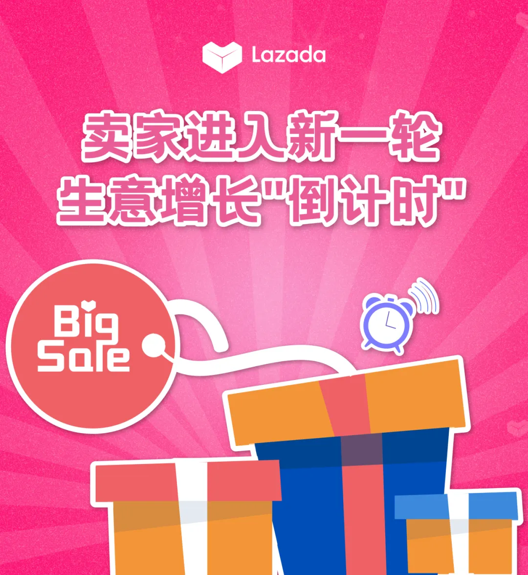 Lazada CN