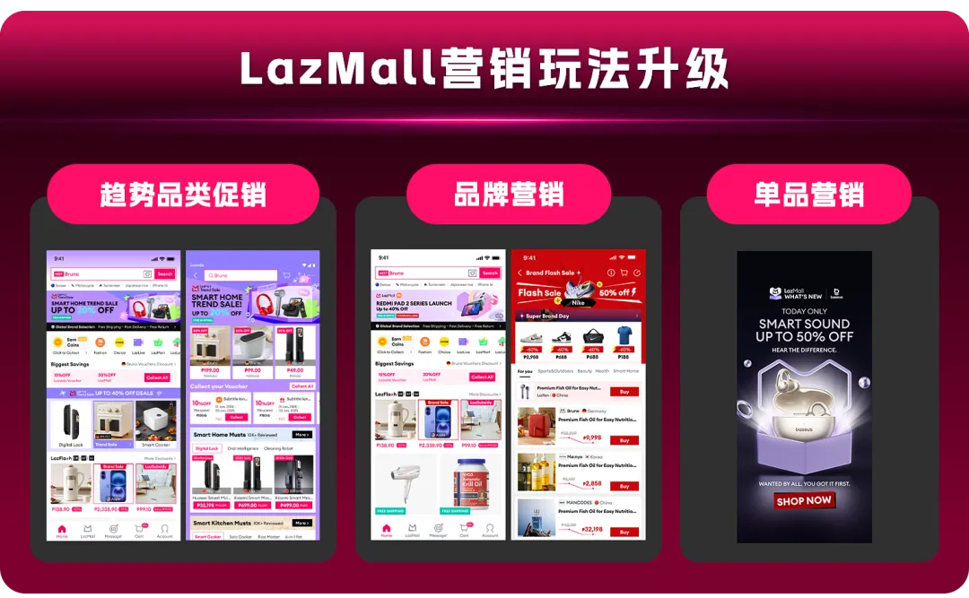 Lazada CN