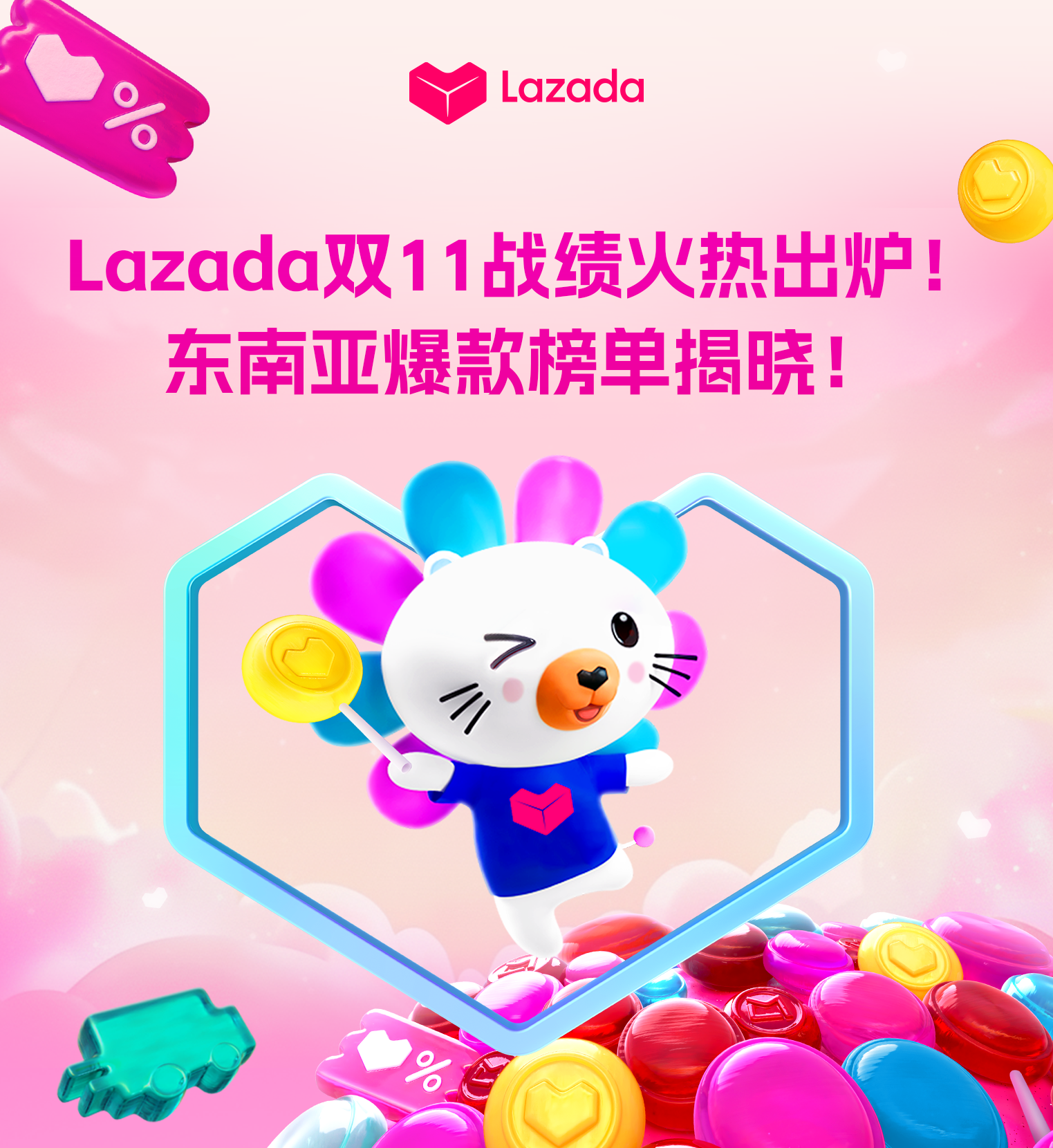 Lazada CN