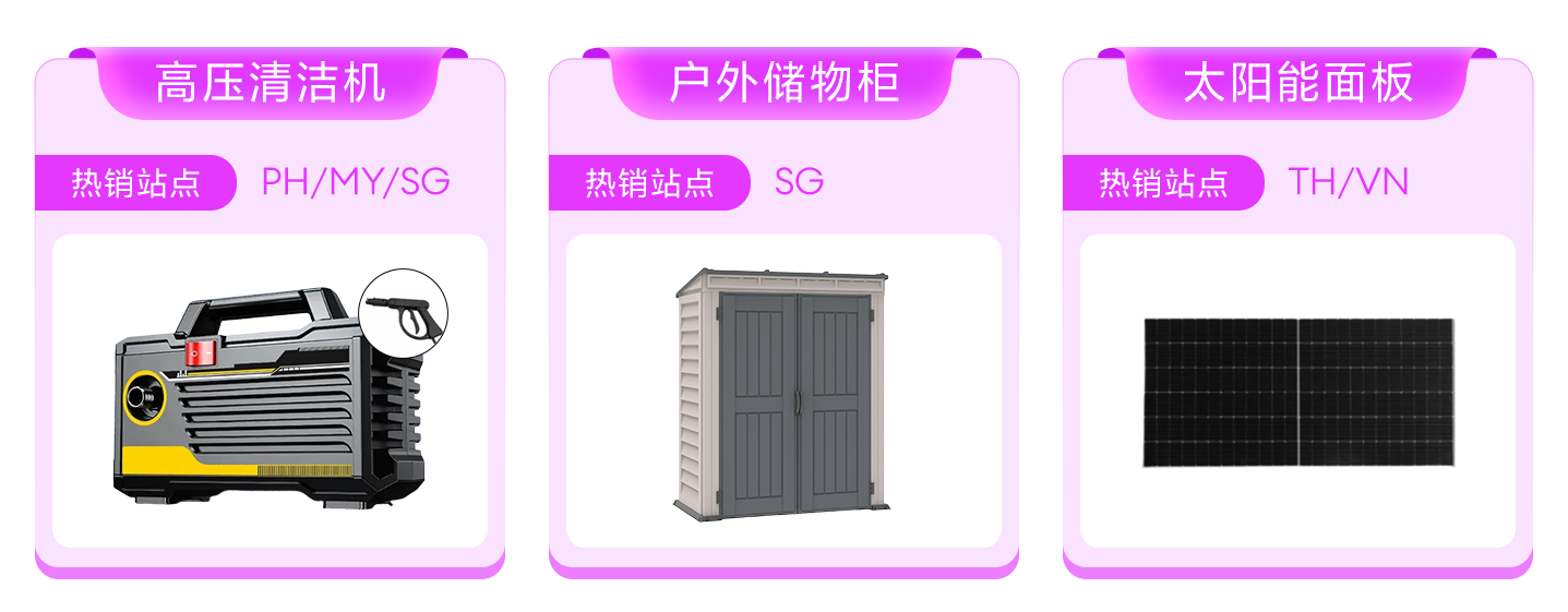 Lazada CN