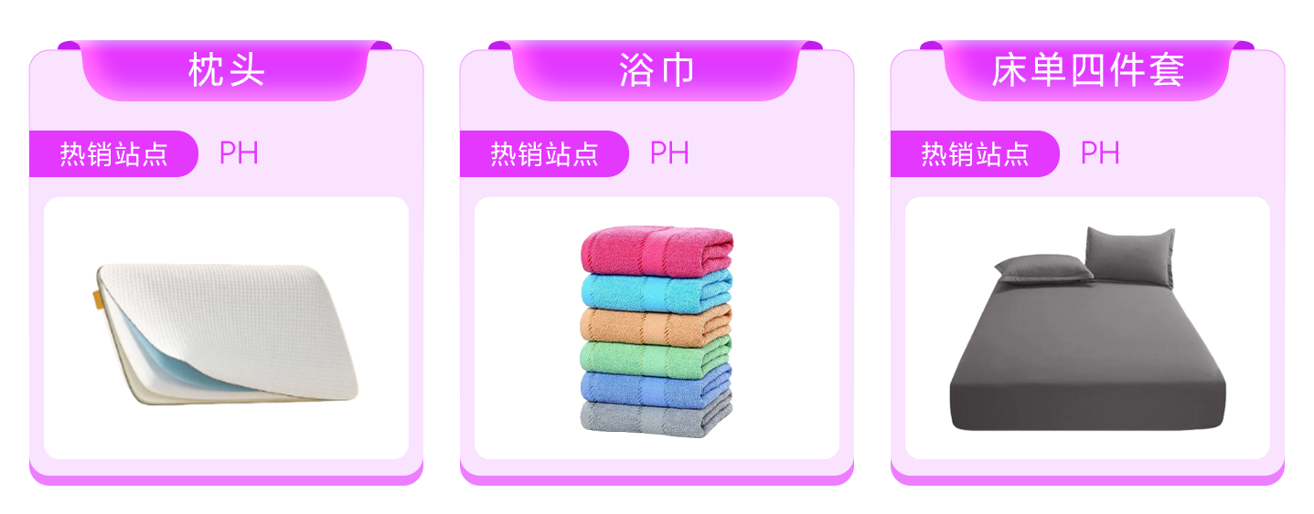 Lazada CN