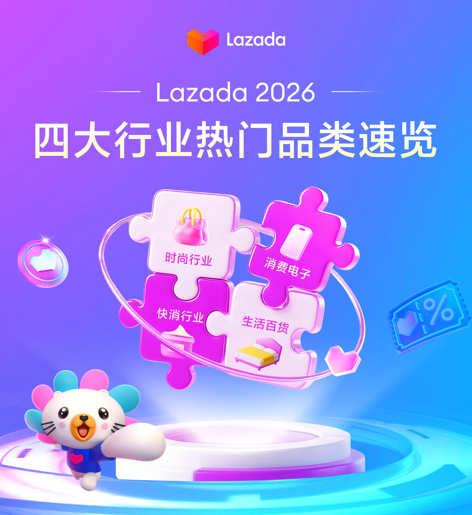Lazada CN