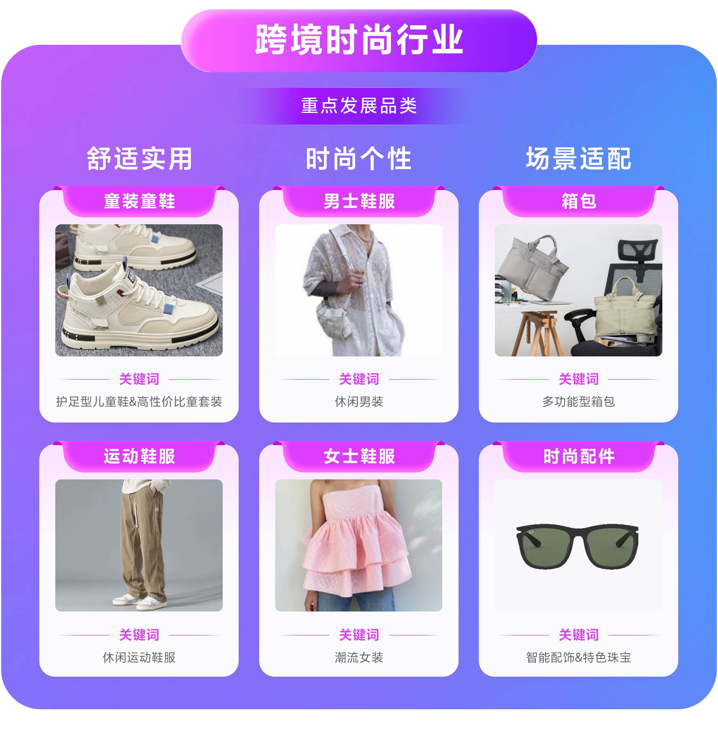 Lazada CN