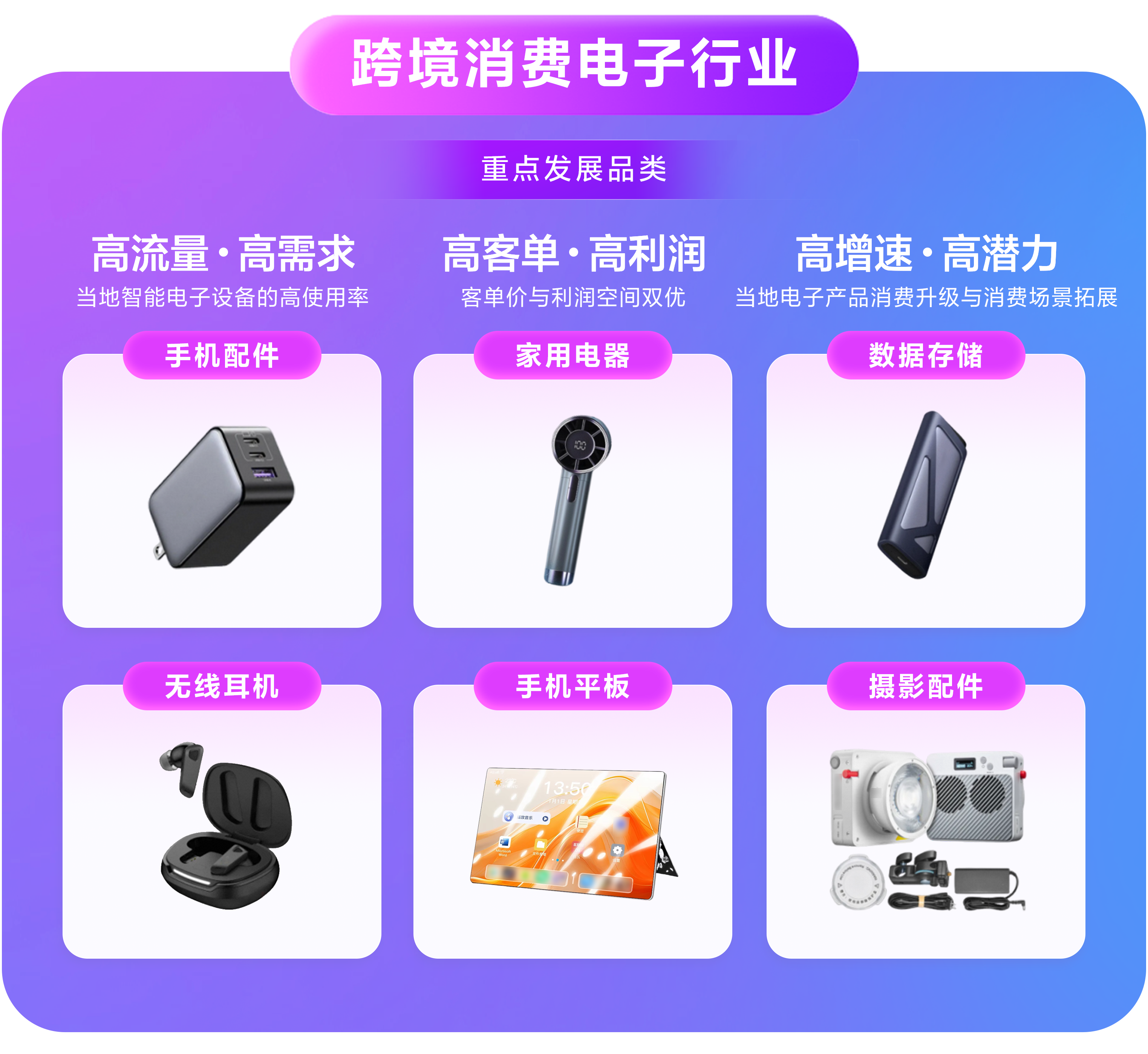 Lazada CN
