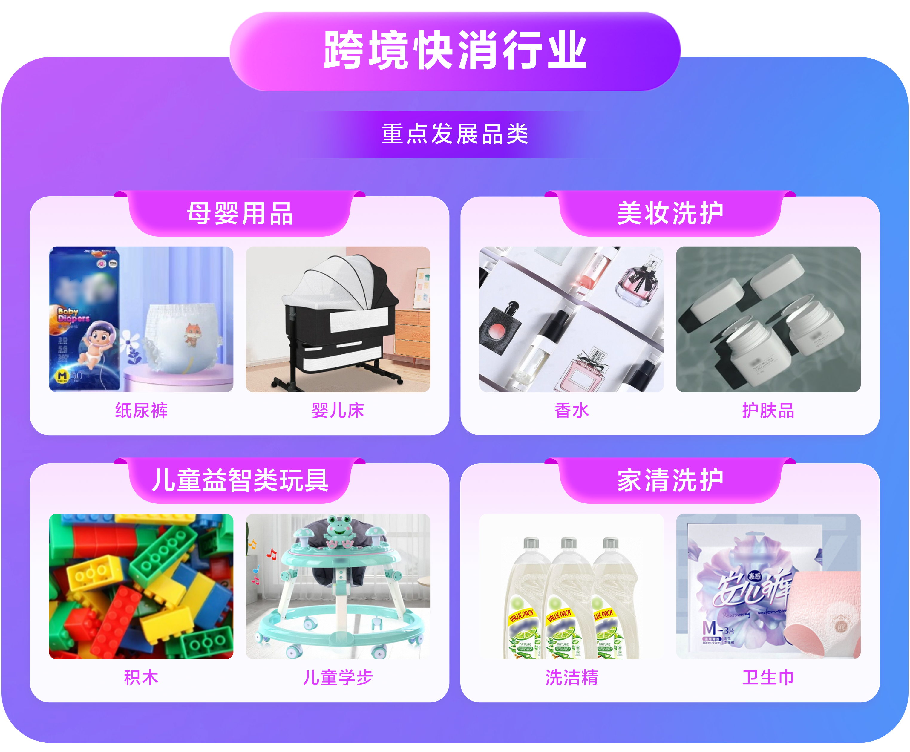 Lazada CN