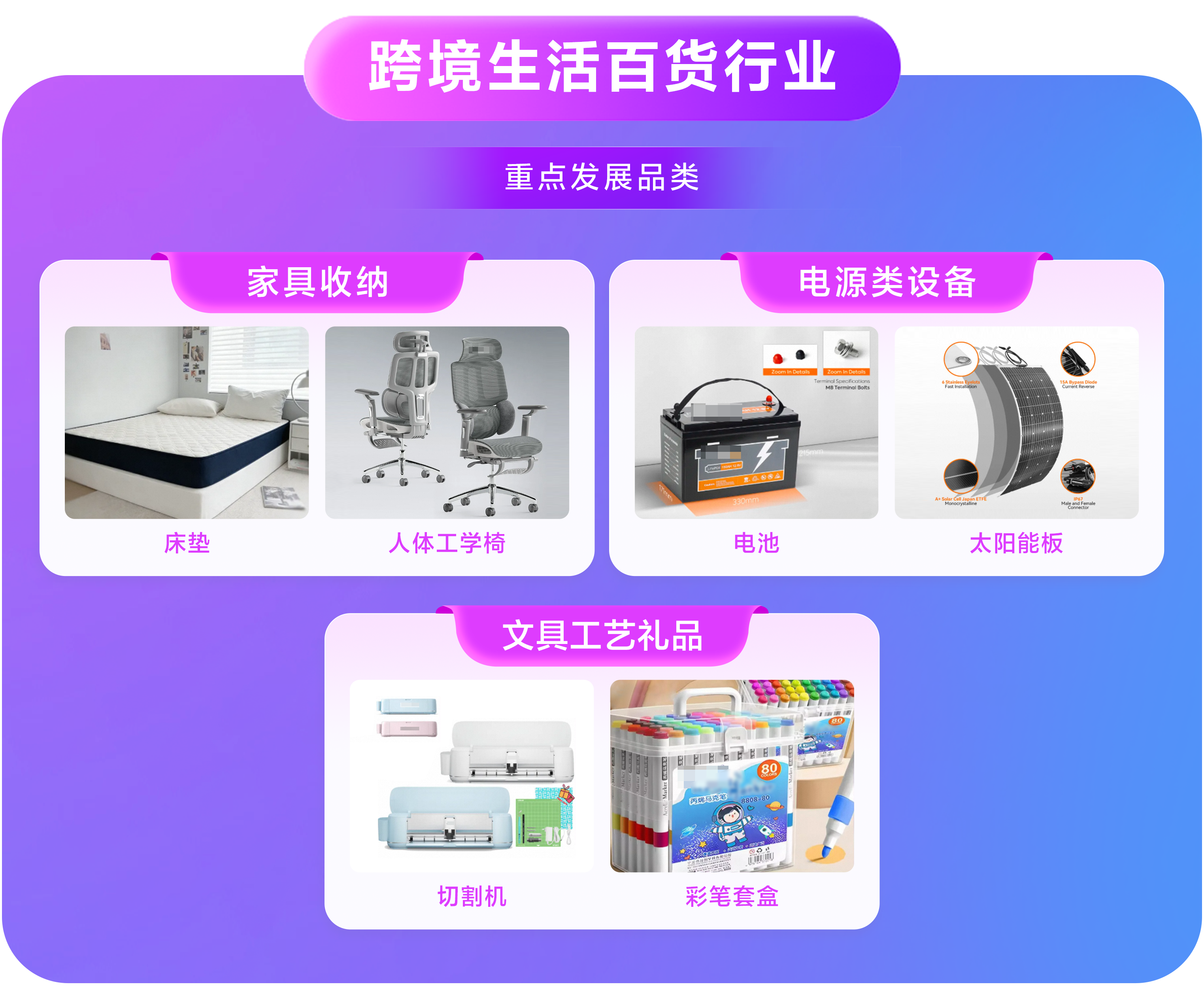Lazada CN
