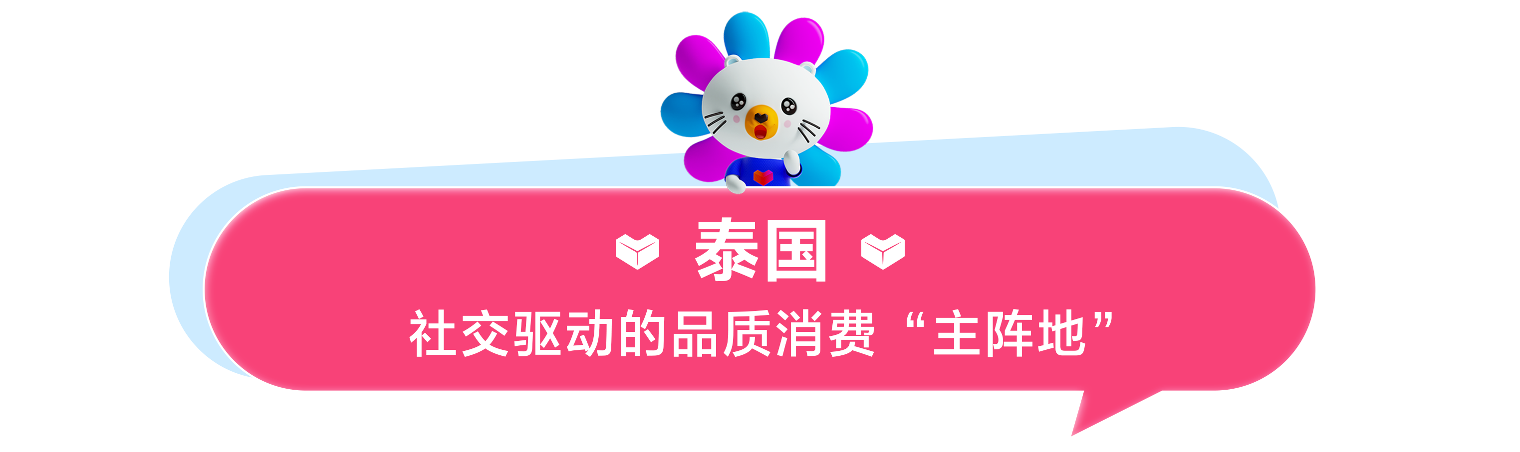 Lazada CN