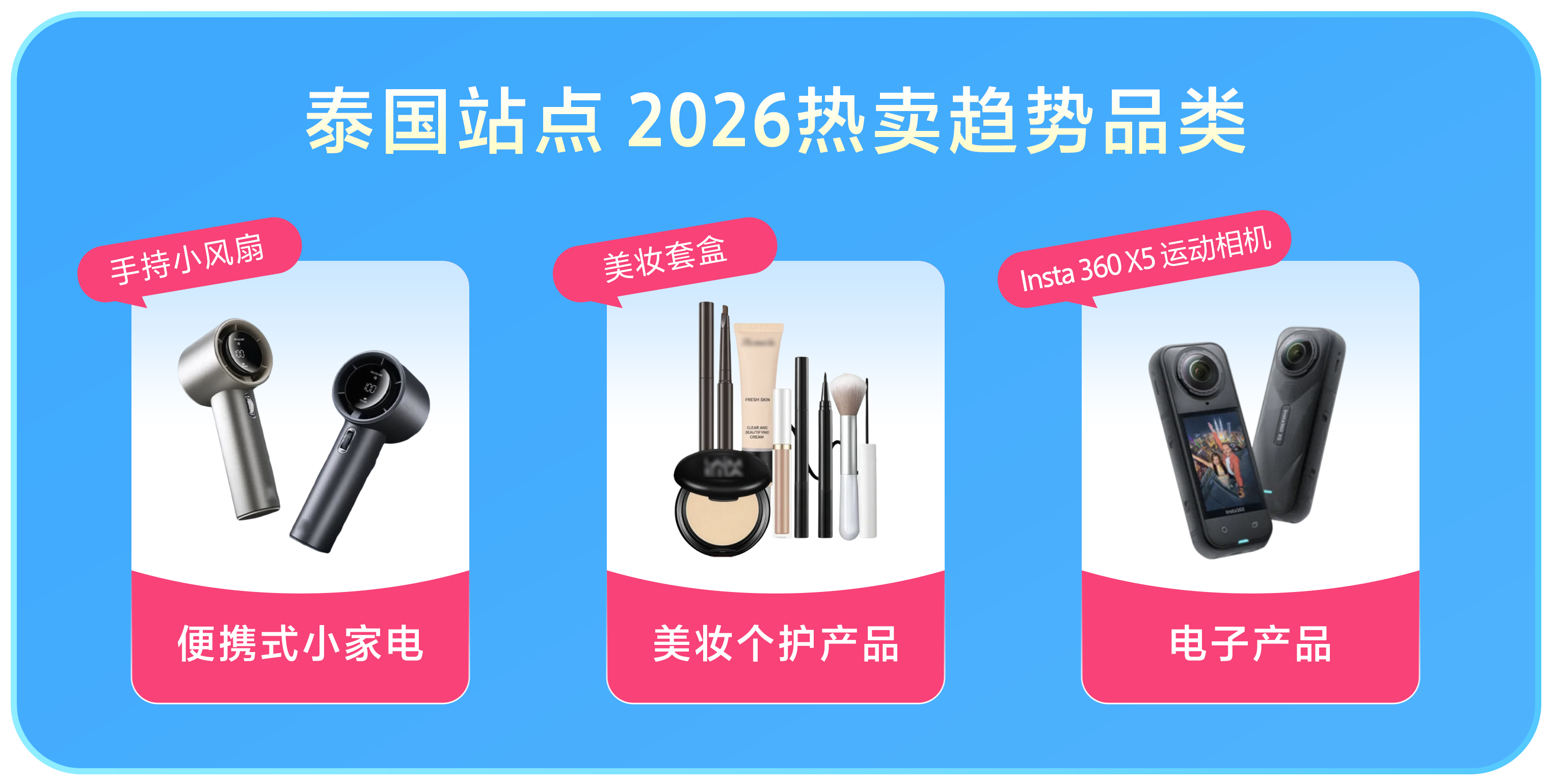 Lazada CN