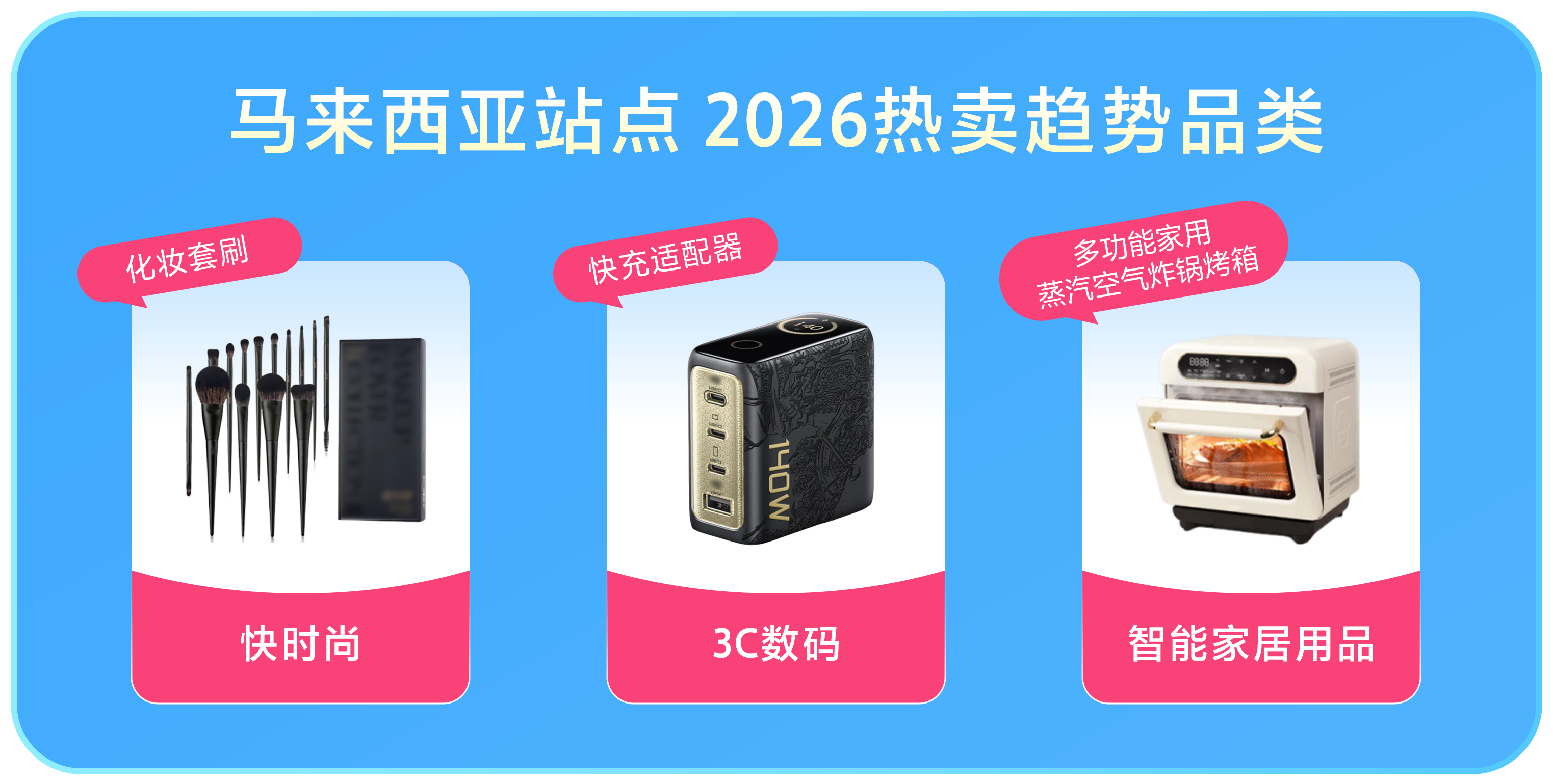 Lazada CN