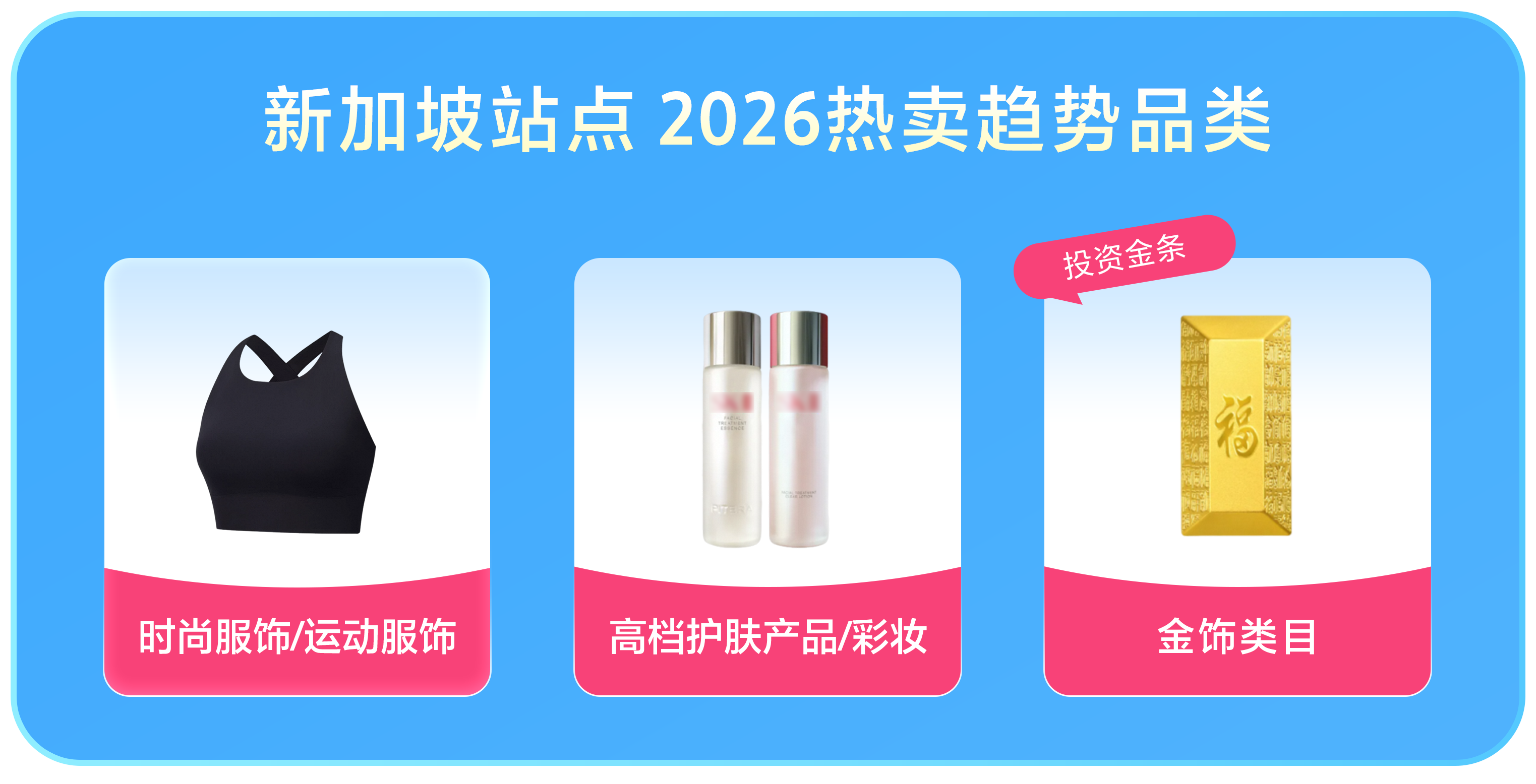 Lazada CN