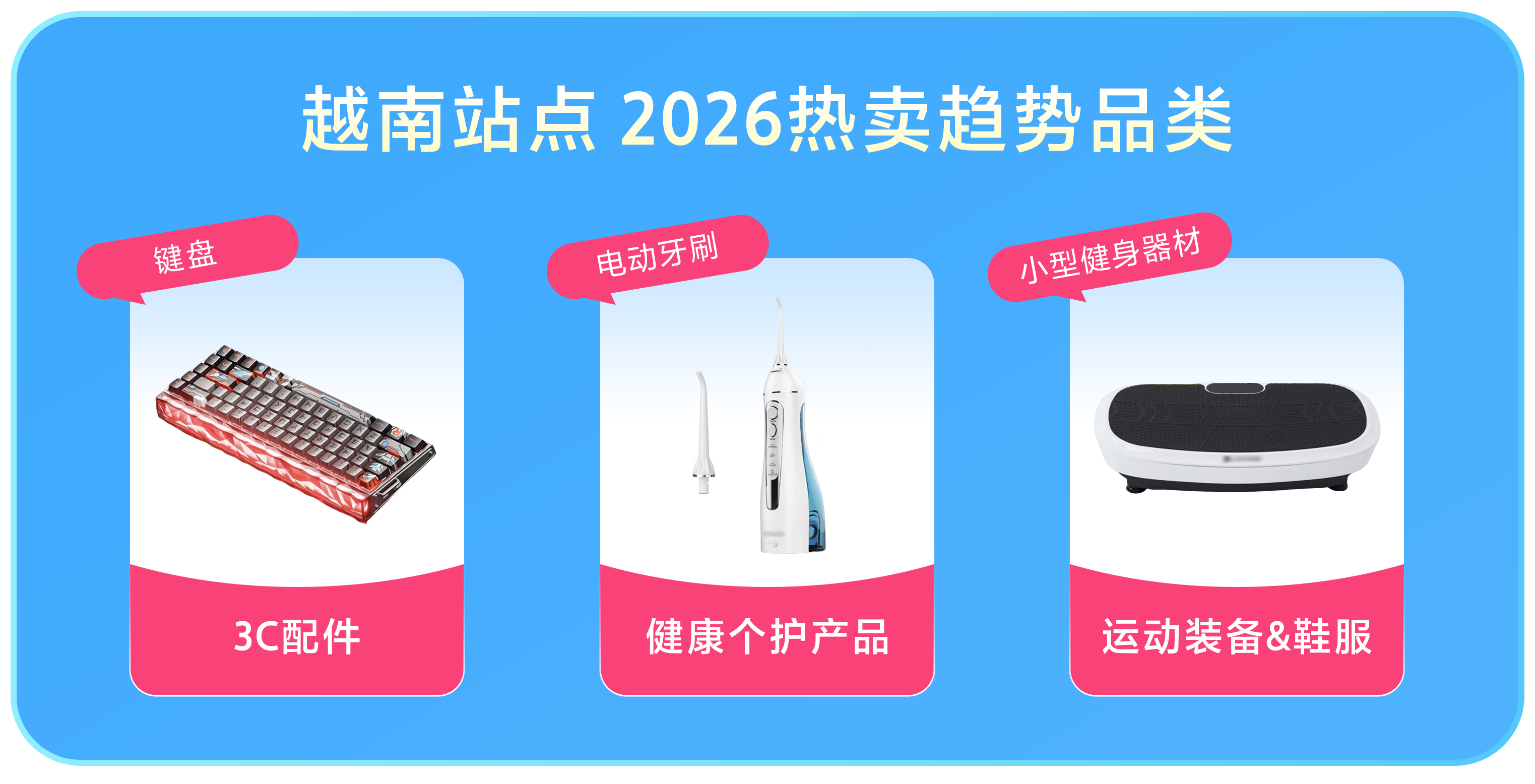 Lazada CN