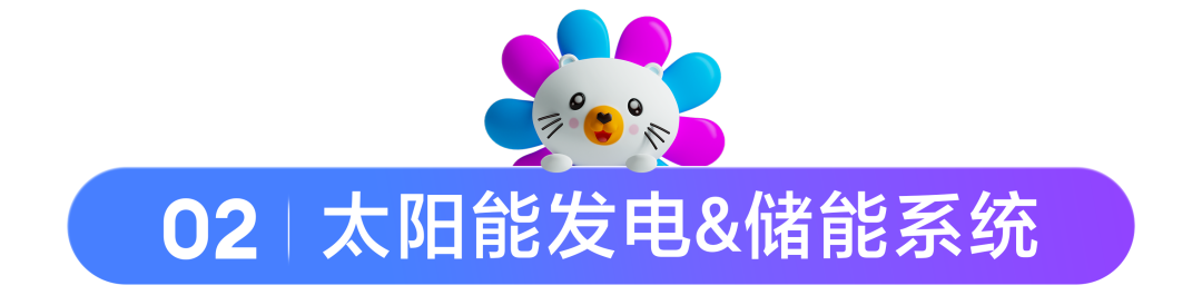 Lazada CN