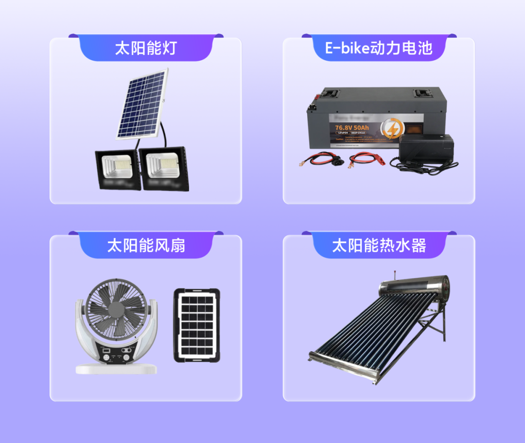 Lazada CN
