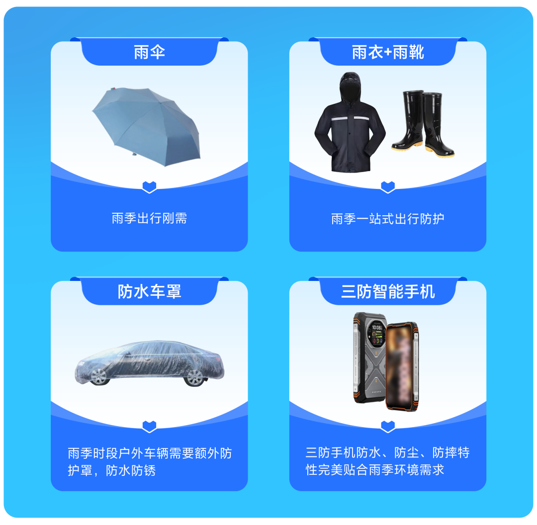 Lazada CN