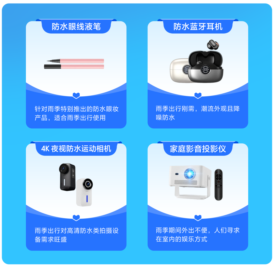 Lazada CN
