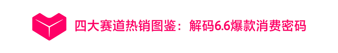 Lazada CN