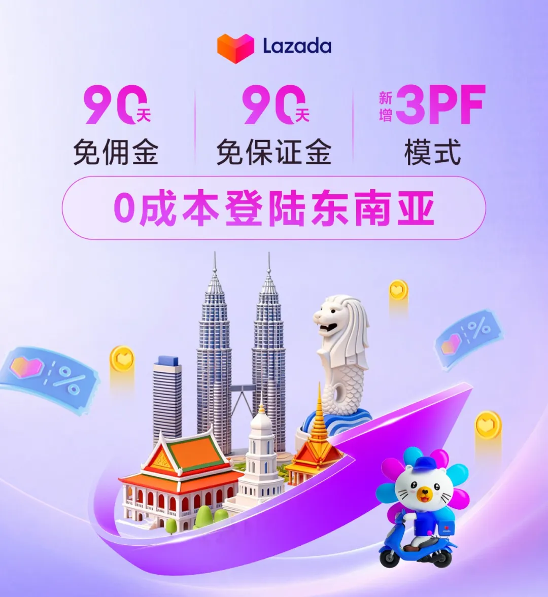 Lazada CN