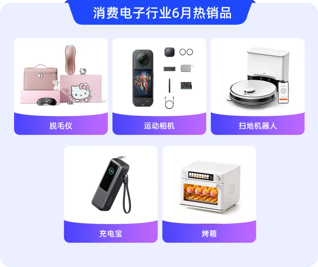 Lazada CN