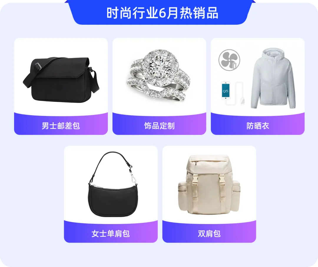 Lazada CN