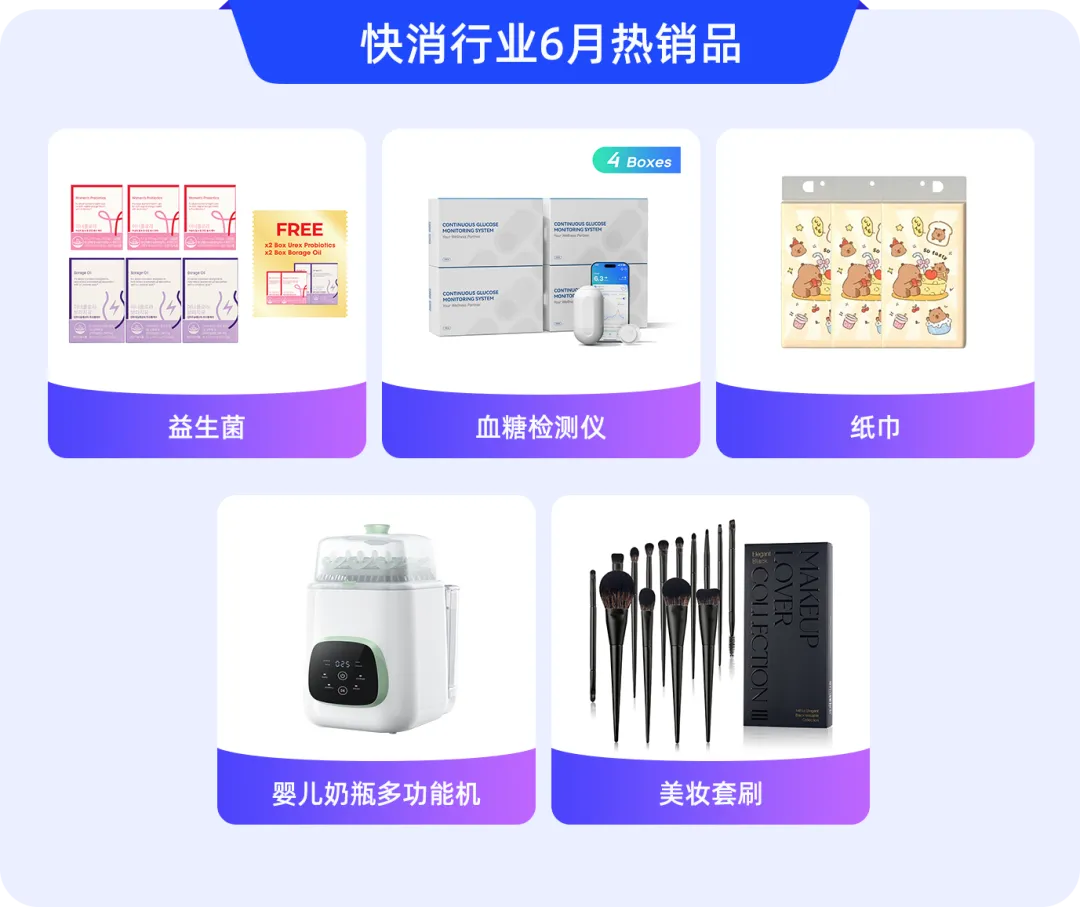 Lazada CN