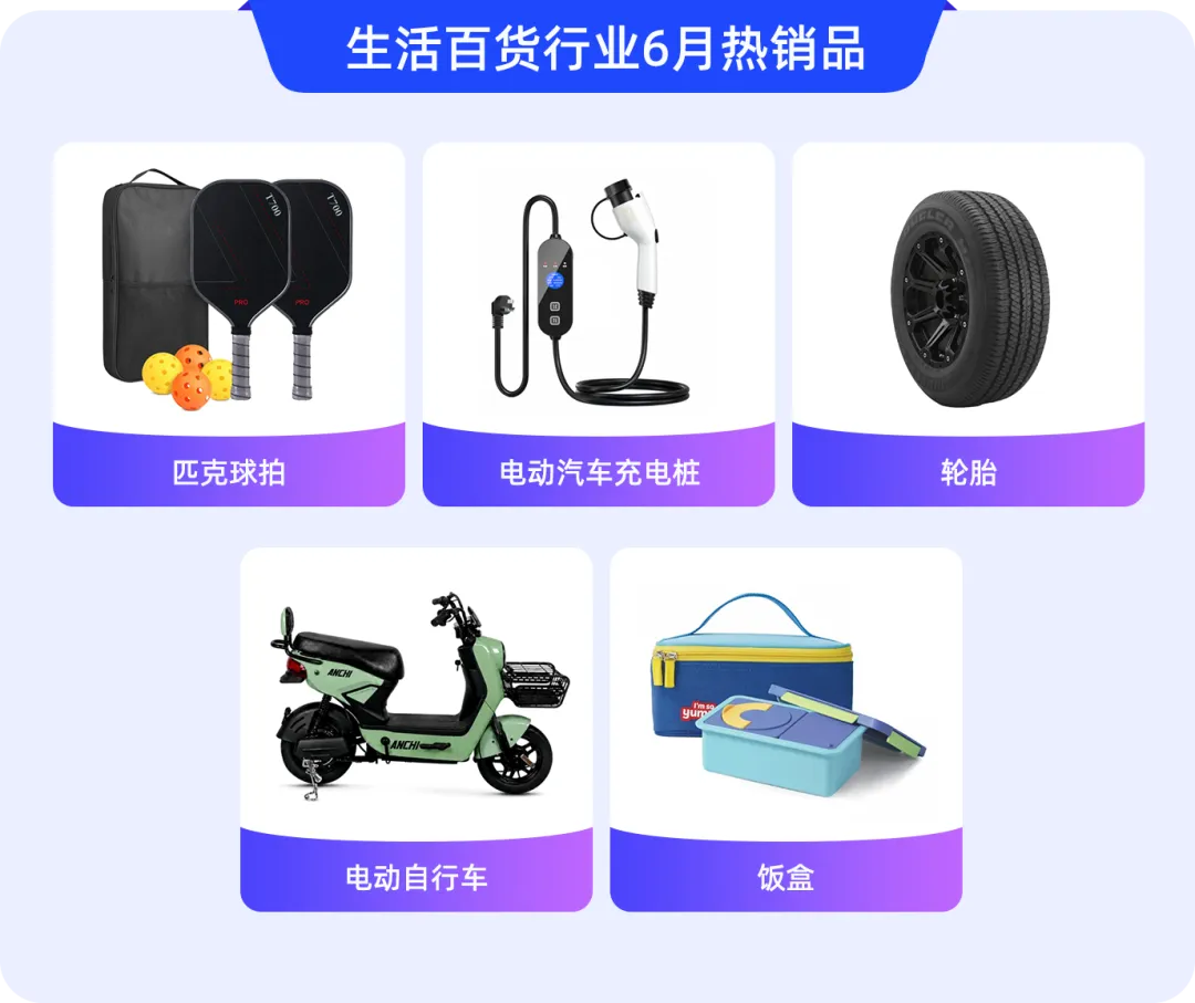Lazada CN