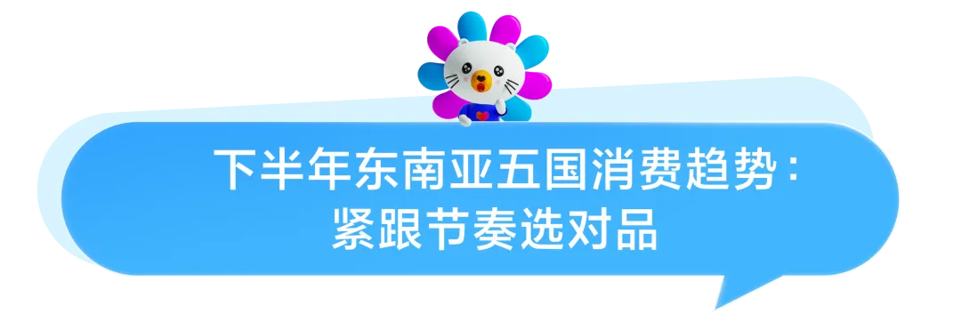 Lazada CN