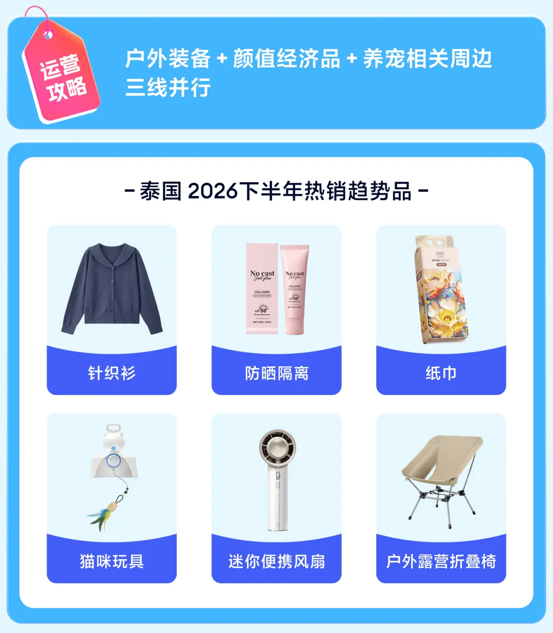Lazada CN