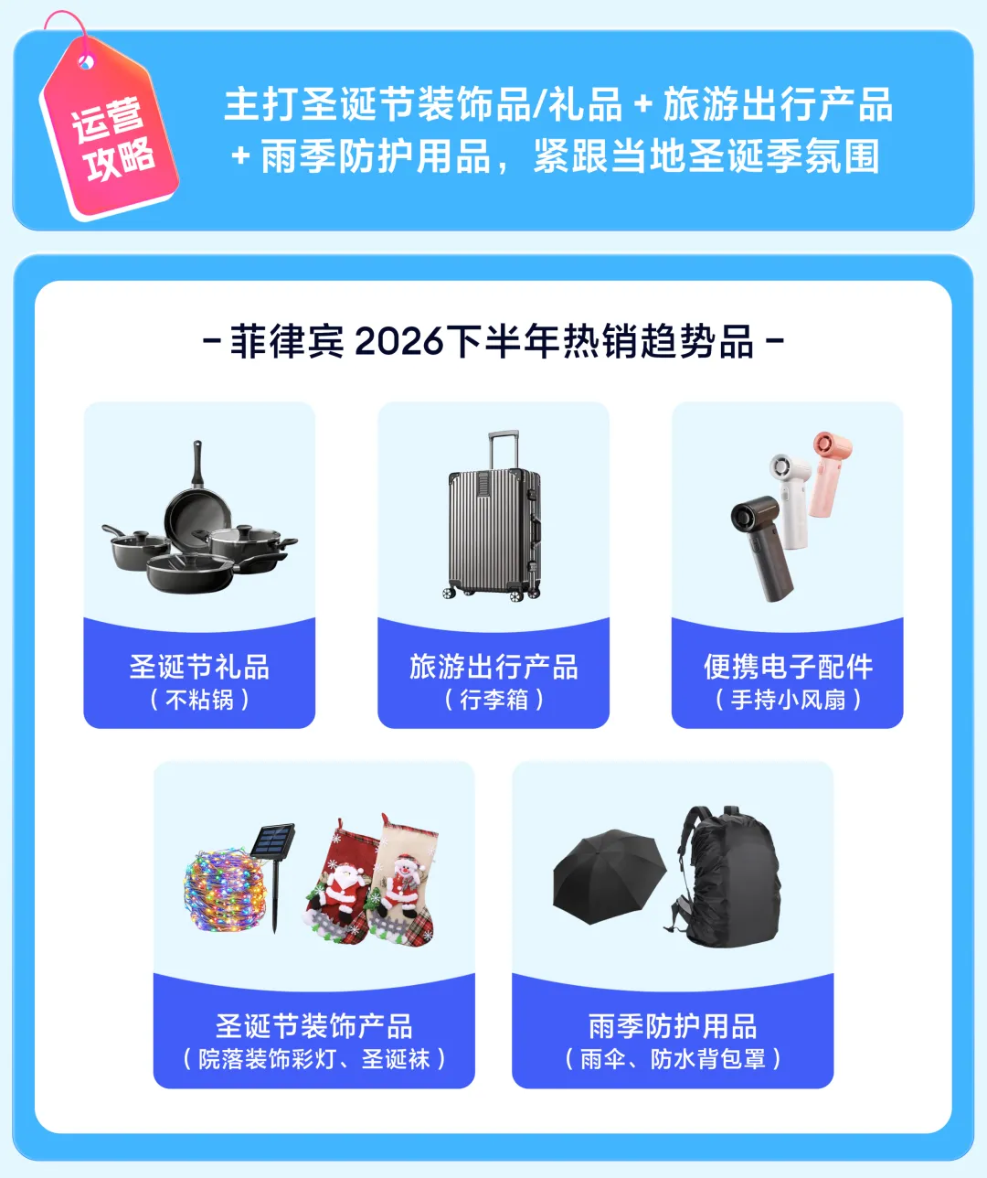 Lazada CN
