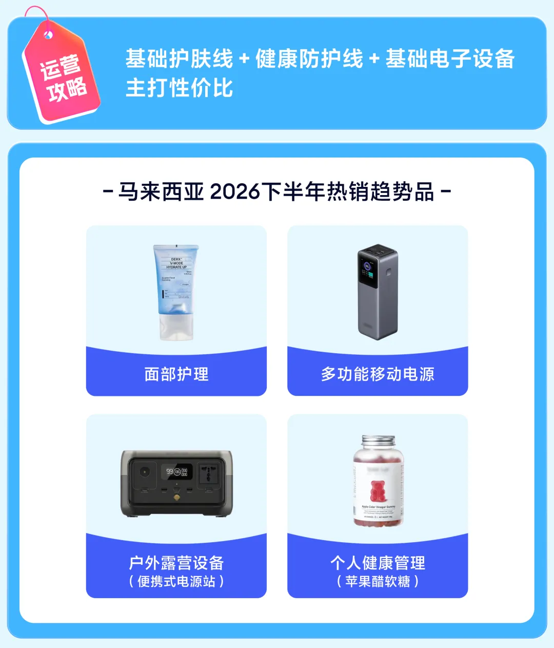 Lazada CN