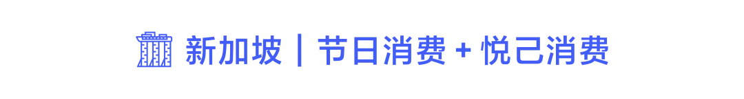 Lazada CN