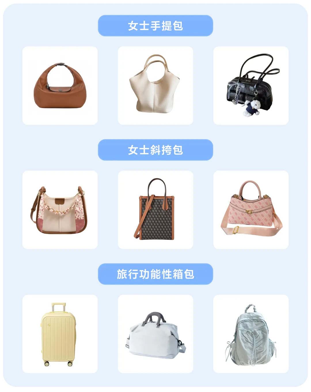 Lazada CN