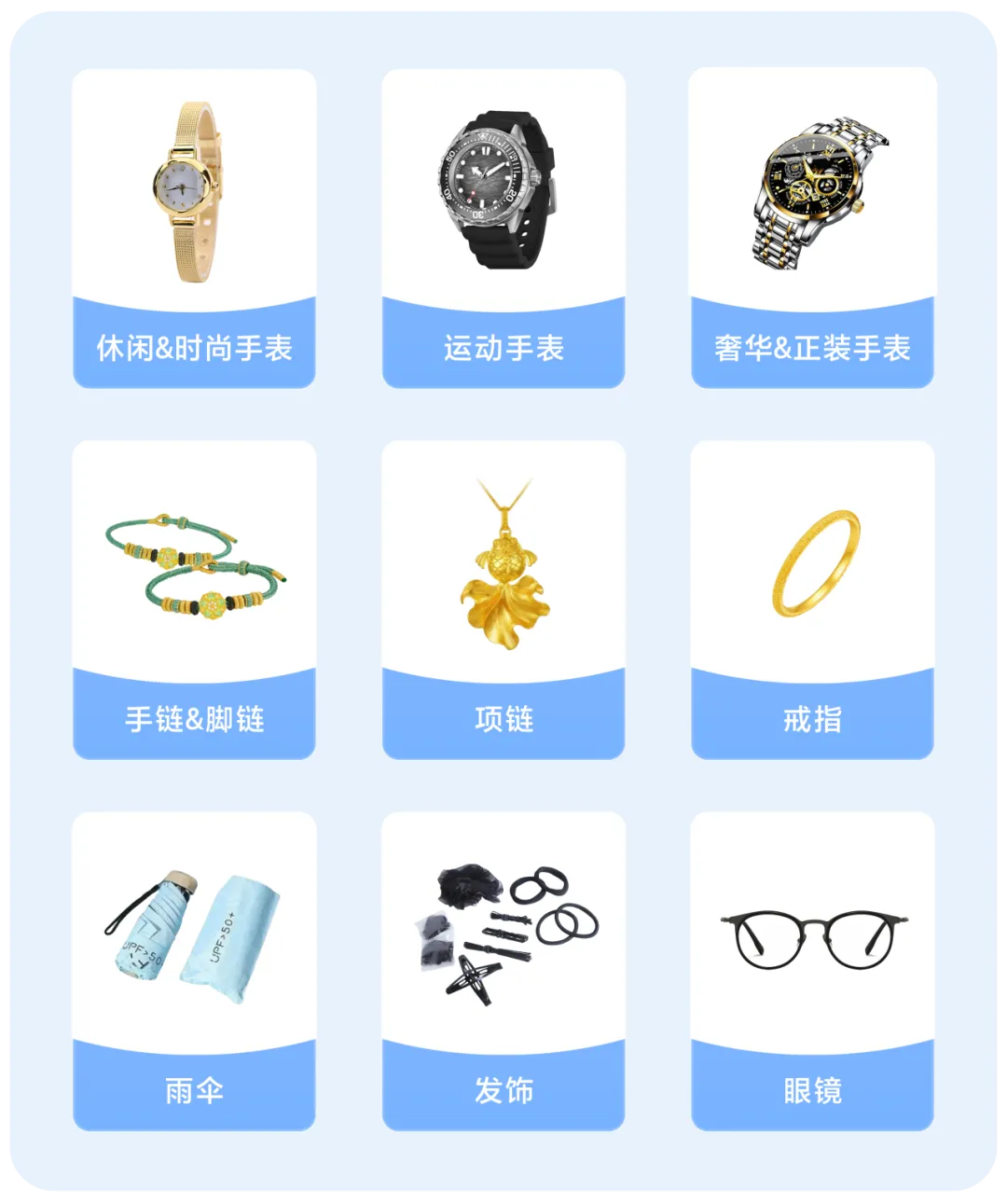 Lazada CN