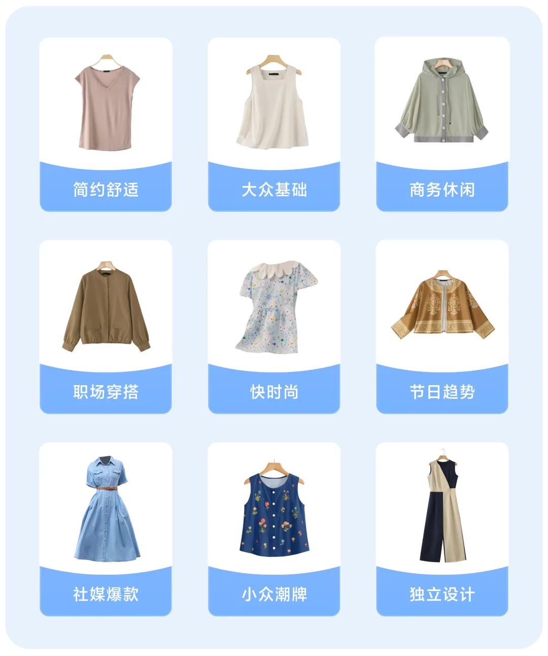 Lazada CN