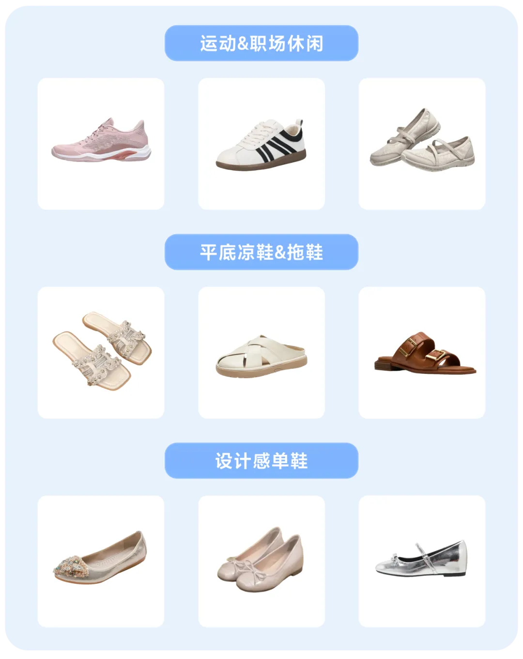 Lazada CN