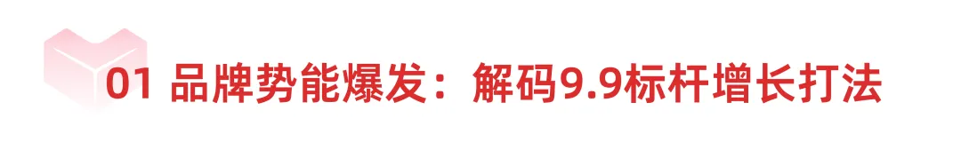Lazada CN